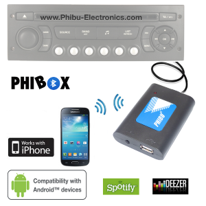 PHIBOX BLUETOOTH / Peugeot Type 2