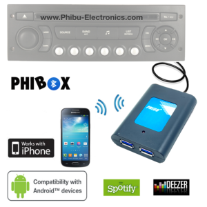 PHIBOX PLUS /  Audi