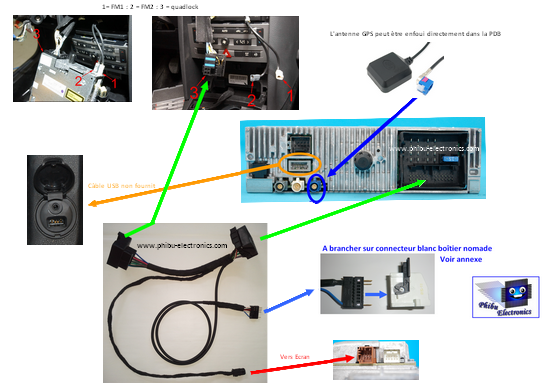 conseils , schémas) montage autoradio,ampli ... - Tutoriels et topics de référence - Auto Evasion | Forum Auto