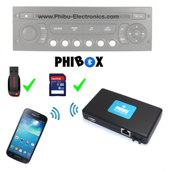 PHIBOX Universel /  FIAT