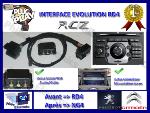 Interface Evolution RD4 vers NG4
