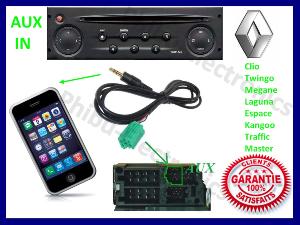 Prise auxiliaire MP3 Renault