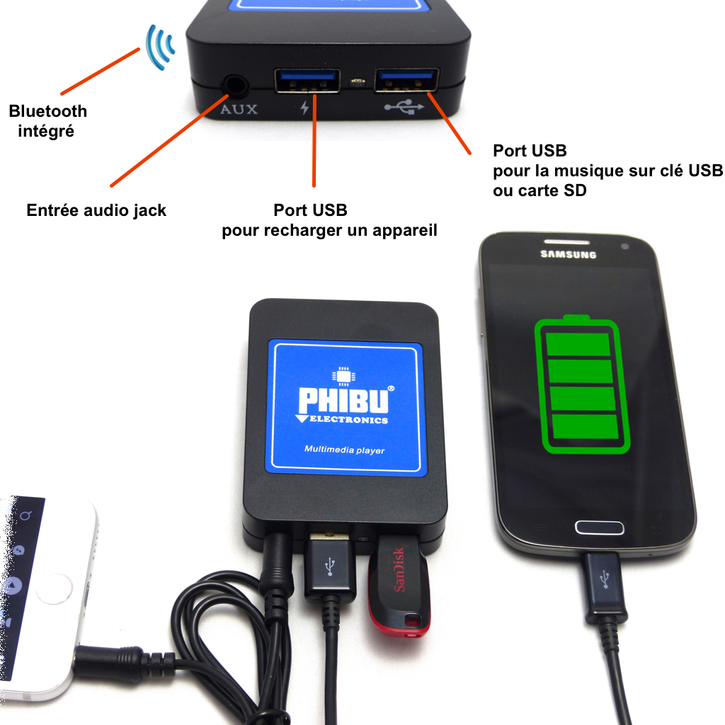 audio bluetooth kit libre bluetooth audio bluetooth kit libre bluetooth