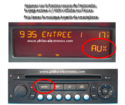 Cable Auxiliaire MP3 pour Autoradio d'origine Citroen