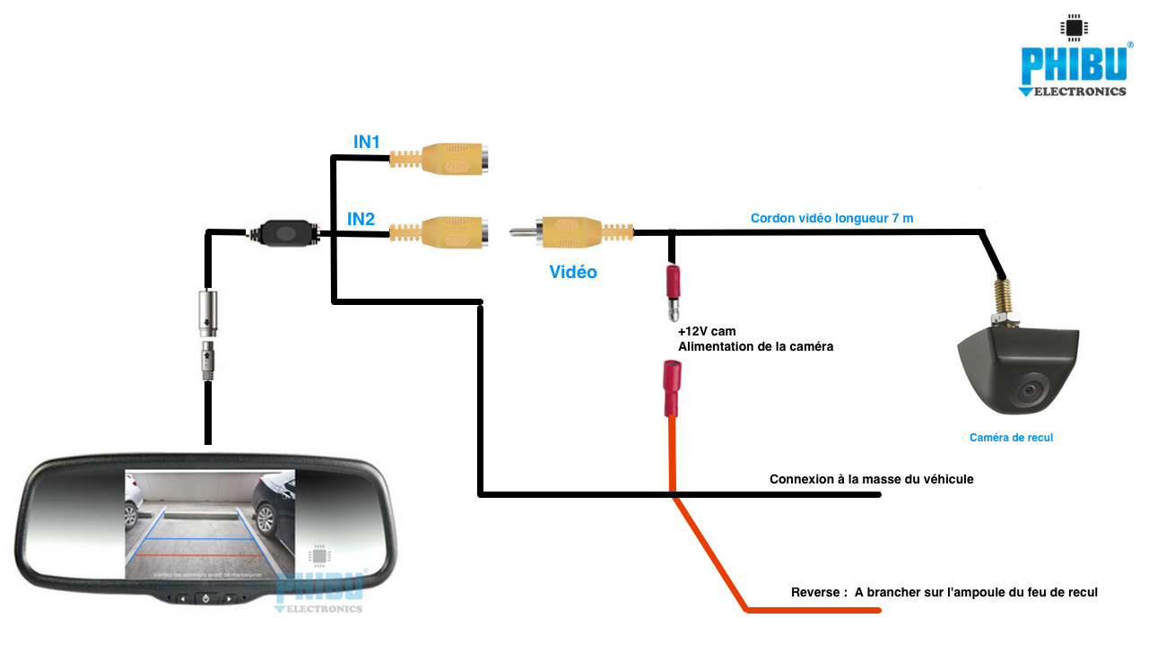 Pack Rétroviseur LCD 4,3 pouces + caméra F06